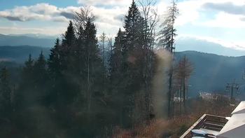Буковель 20 листопада 2021 року, 2021-11-20 13:00