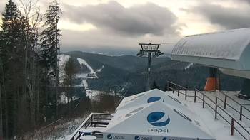 Буковель 1 грудня 2021 року, 2021-12-01 16:00
