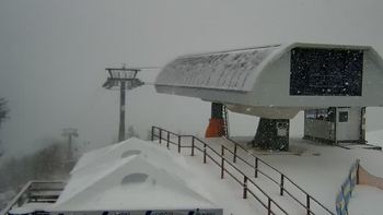 Буковель 3 грудня 2021 року, 2021-12-03 10:00