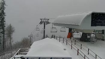 Буковель 7 грудня 2021 року, 2021-12-07 10:00