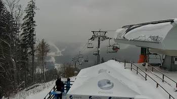 Буковель 25 грудня 2021 року, 2021-12-25 10:00
