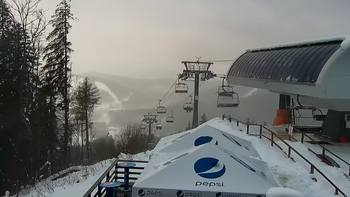 Буковель 1 січня 2022 року, 2022-01-01 10:00