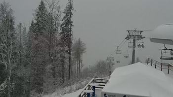 Буковель 6 січня 2022 року, 2022-01-06 10:00