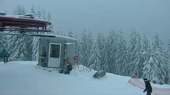 Буковель 21 грудня 2017 року, 2017-12-21 16:00