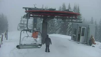 Буковель 2 січня 2018 року, 2018-01-02 16:00
