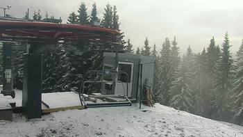 Буковель 2 грудня 2019 року, 2019-12-02 10:00