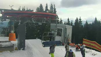 Буковель 11 січня 2020 року, 2020-01-11 13:00