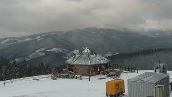 Буковель 1 грудня 2021 року, 2021-12-01 10:00