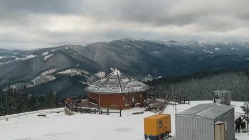 Буковель 1 грудня 2021 року, 2021-12-01 13:00