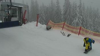 Буковель 31 грудня 2021 року, 2021-12-31 13:00