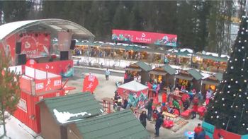 Буковель 11 січня 2020 року, 2020-01-11 16:00