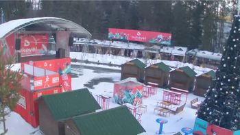 Буковель 24 лютого 2020 року, 2020-02-24 10:00