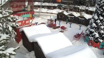 Буковель 31 січня 2022 року, 2022-01-31 13:00