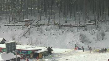 Буковель 21 січня 2022 року, 2022-01-21 10:00