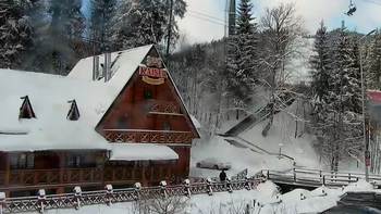 Буковель 21 січня 2022 року, 2022-01-21 10:00