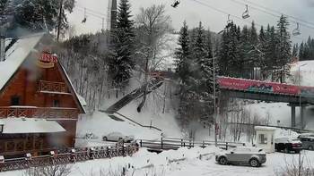 Буковель 28 січня 2022 року, 2022-01-28 10:00