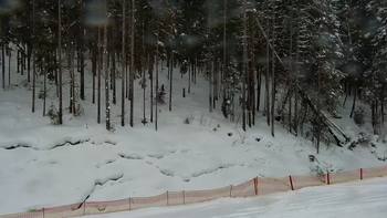 Буковель 23 січня 2022 року, 2022-01-23 16:00