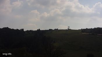Майдан 14 вересня 2018 року, 2018-09-14 13:00