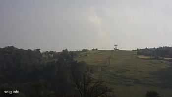 Майдан 14 вересня 2018 року, 2018-09-14 16:00