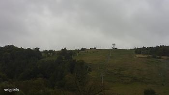 Майдан 15 вересня 2018 року, 2018-09-15 13:00