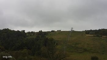 Майдан 15 вересня 2018 року, 2018-09-15 16:00