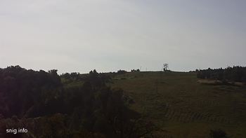 Майдан 18 вересня 2018 року, 2018-09-18 10:00