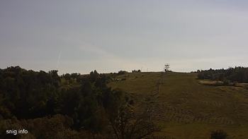 Майдан 18 вересня 2018 року, 2018-09-18 13:00