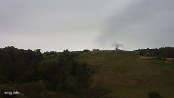 Майдан 22 вересня 2018 року, 2018-09-22 10:00