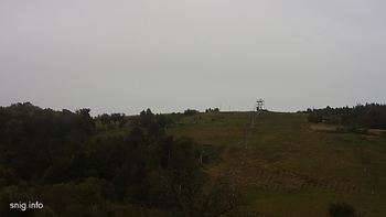 Майдан 22 вересня 2018 року, 2018-09-22 16:00