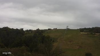 Майдан 27 вересня 2018 року, 2018-09-27 13:00