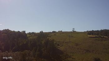 Майдан 28 вересня 2018 року, 2018-09-28 10:00