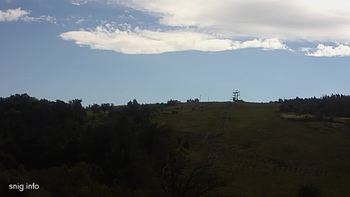 Майдан 28 вересня 2018 року, 2018-09-28 13:00