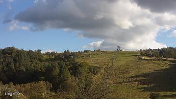 Майдан 29 вересня 2018 року, 2018-09-29 16:00