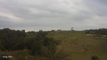 Майдан 1 жовтня 2018 року, 2018-10-01 16:00
