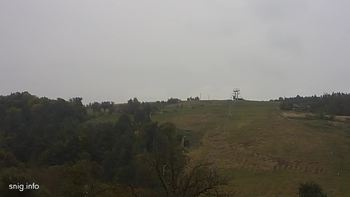 Майдан 2 жовтня 2018 року, 2018-10-02 16:00