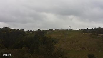 Майдан 3 жовтня 2018 року, 2018-10-03 13:00