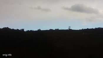 Майдан 3 жовтня 2018 року, 2018-10-03 16:00
