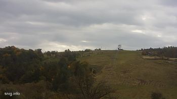 Майдан 7 жовтня 2018 року, 2018-10-07 13:00