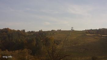 Майдан 9 жовтня 2018 року, 2018-10-09 16:00
