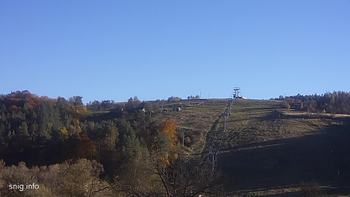 Майдан 14 жовтня 2018 року, 2018-10-14 16:00