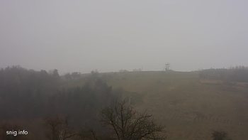 Майдан 4 листопада 2018 року, 2018-11-04 13:00