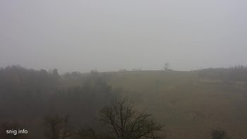 Майдан 6 листопада 2018 року, 2018-11-06 10:00