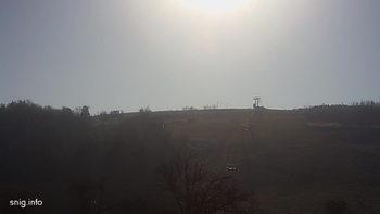 Майдан 8 листопада 2018 року, 2018-11-08 10:00