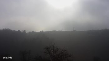 Майдан 12 листопада 2018 року, 2018-11-12 10:00