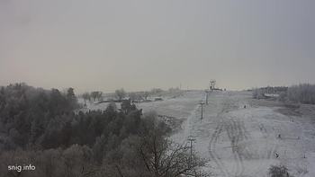 Майдан 23 листопада 2018 року, 2018-11-23 13:00