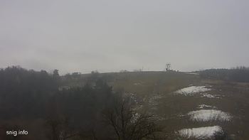 Майдан 25 листопада 2018 року, 2018-11-25 10:00