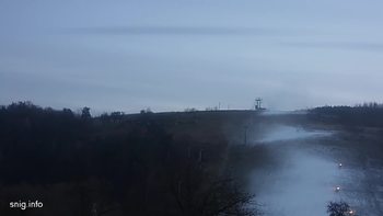 Майдан 27 листопада 2018 року, 2018-11-27 16:00