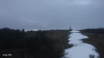 Майдан 9 грудня 2018 року, 2018-12-09 16:00