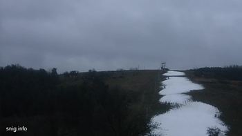 Майдан 10 грудня 2018 року, 2018-12-10 16:00