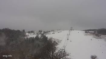 Майдан 14 грудня 2018 року, 2018-12-14 13:00